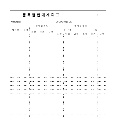 품목별판매계획표